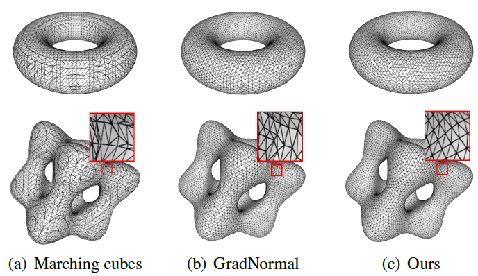 Lorem ipsum: Dolor sit amet, consectetur adipiscing elit