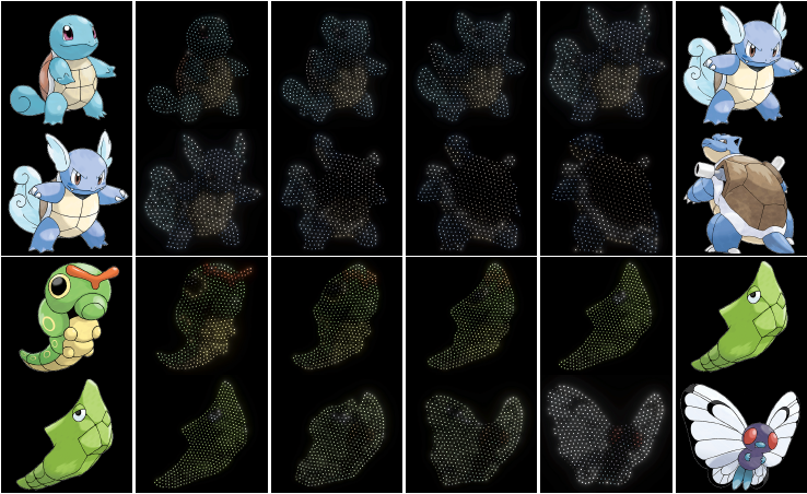 Lorem ipsum: Dolor sit amet, consectetur adipiscing elit