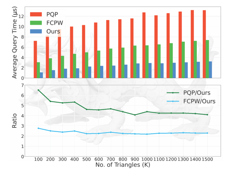 Convallis a cras semper auctor neque vitae rutrum quisque non tellus orci ac