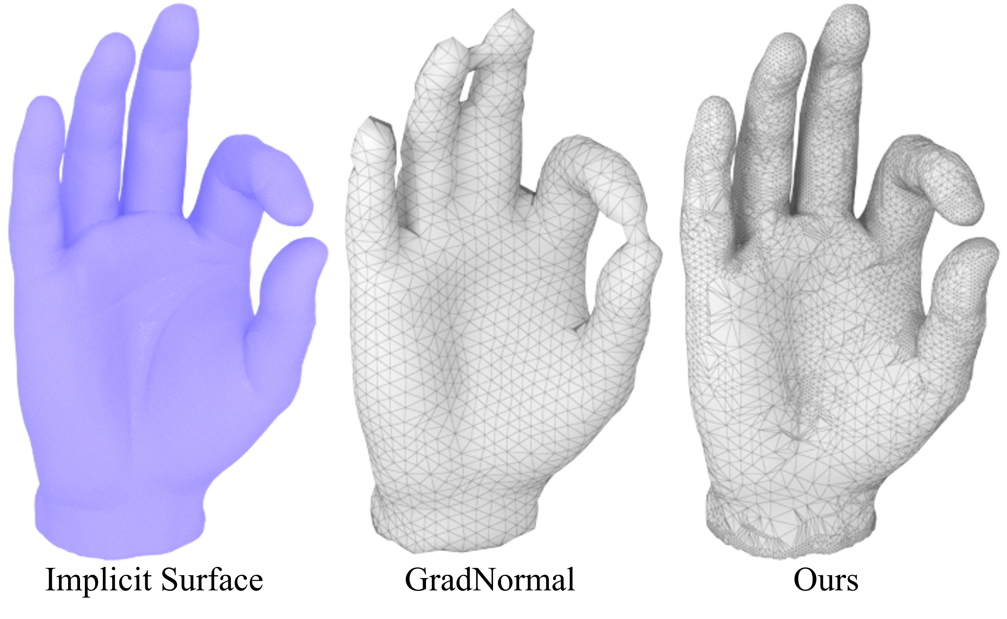 Lorem ipsum: Dolor sit amet, consectetur adipiscing elit